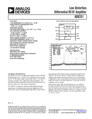 AD8351ARM-R2 Datasheet PDF Analog Devices