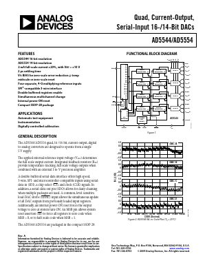 AD5554BRS Datasheet PDF Analog Devices