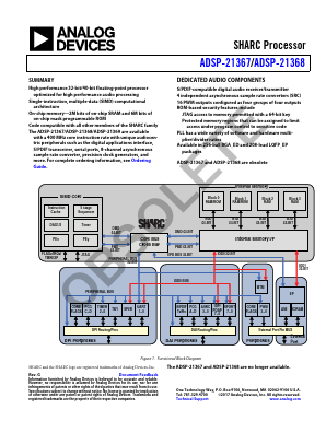 ADSP-21369BBP-2A Datasheet PDF Analog Devices