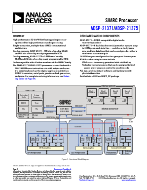 ADSP-21375 Datasheet PDF Analog Devices