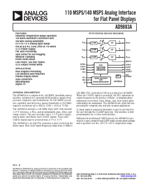 AD9883AKSTZ-110 Datasheet PDF Analog Devices