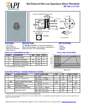 SD100-11-31-221 Datasheet PDF Advanced Photonix, Inc.