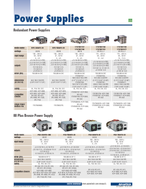 PS8-700ATX-ZE Datasheet PDF Advantech Co., Ltd.