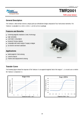 TMR2001 Datasheet PDF American Electronic Components, inc