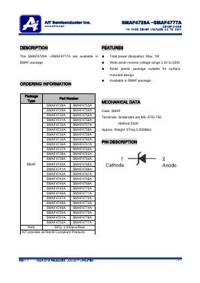 SMAF4738A Datasheet PDF AiT Semiconductor Inc.