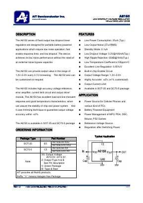 A6150 Datasheet PDF AiT Semiconductor Inc.