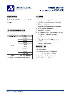 SM220B Datasheet PDF AiT Semiconductor Inc.