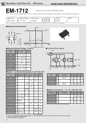 EM-1712 Datasheet PDF  Asahi Kasei Microdevices