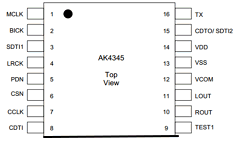 AKD4345 Datasheet PDF  Asahi Kasei Microdevices