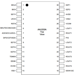AK4359AEF Datasheet PDF  Asahi Kasei Microdevices