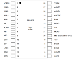 AK4525VF Datasheet PDF  Asahi Kasei Microdevices