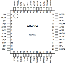 AK4564 Datasheet PDF  Asahi Kasei Microdevices