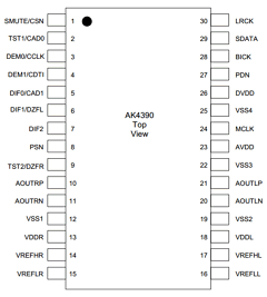 AKD4390 Datasheet PDF  Asahi Kasei Microdevices