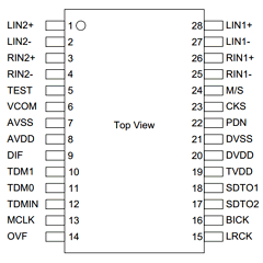 AK5384 Datasheet PDF  Asahi Kasei Microdevices