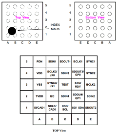 AK7719ECB Datasheet PDF  Asahi Kasei Microdevices