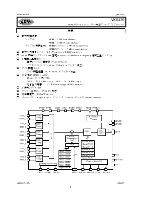 AK8430 Datasheet PDF  Asahi Kasei Microdevices