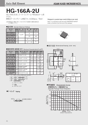 HG-166A-2U Datasheet PDF  Asahi Kasei Microdevices