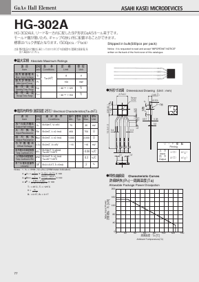HG-302A Datasheet PDF  Asahi Kasei Microdevices