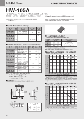 HW-105A Datasheet PDF  Asahi Kasei Microdevices