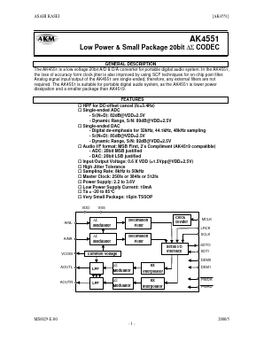 AK4551VT Datasheet PDF  Asahi Kasei Microdevices