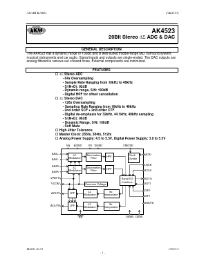 AKD4523 Datasheet PDF  Asahi Kasei Microdevices