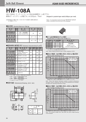HW-108A Datasheet PDF  Asahi Kasei Microdevices