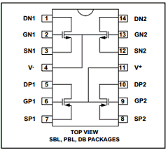 ALD1103SB Datasheet PDF Advanced Linear Devices