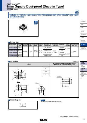 SKHW Datasheet PDF ALPS ELECTRIC CO.,LTD.