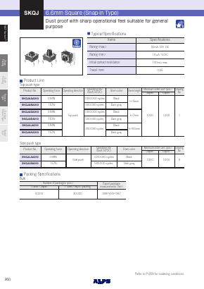 SKQJ Datasheet PDF ALPS ELECTRIC CO.,LTD.