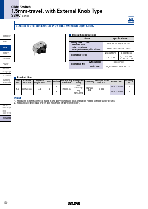 SSAC Datasheet PDF ALPS ELECTRIC CO.,LTD.