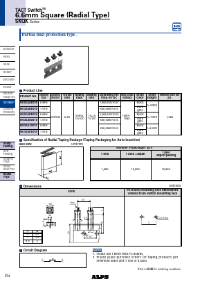 SKQK Datasheet PDF ALPS ELECTRIC CO.,LTD.
