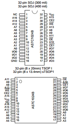 AS7C1024B-20TC Datasheet PDF Alliance Semiconductor