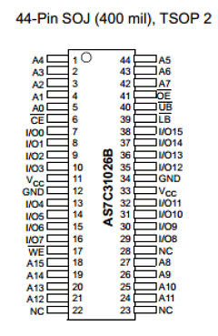 AS7C31026B-10JIN Datasheet PDF Alliance Semiconductor