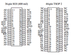 AS7C4096A Datasheet PDF Alliance Semiconductor