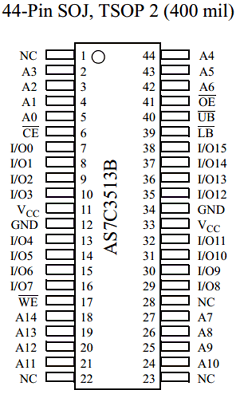 AS7C3513B-12 Datasheet PDF Alliance Semiconductor