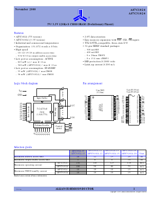 AS7C1024-20TI Datasheet PDF Alliance Semiconductor