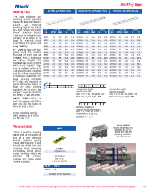 MT20/H Datasheet PDF Altech corporation