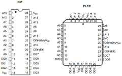 AM27C512L-150PI Datasheet PDF Advanced Micro Devices