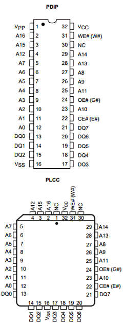 AM28F010-90FI Datasheet PDF Advanced Micro Devices
