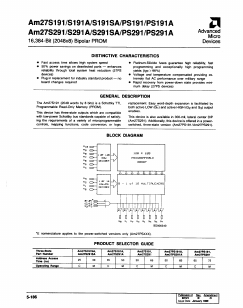 AM27S191SA50/BKA Datasheet PDF Advanced Micro Devices
