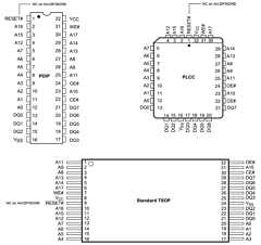 AM29F002BB-90PE Datasheet PDF Advanced Micro Devices