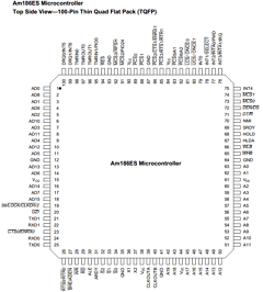 AM186ES-20VC Datasheet PDF Advanced Micro Devices