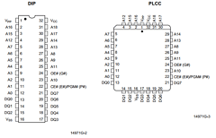AM27C040-90JI Datasheet PDF Advanced Micro Devices