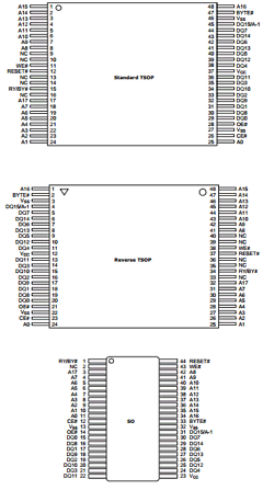 AM29DL400BB-80FF Datasheet PDF Advanced Micro Devices