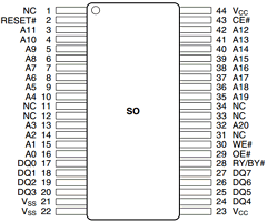 AM29F016D-120SF Datasheet PDF Advanced Micro Devices