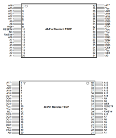AM29LV017D-120FI Datasheet PDF Advanced Micro Devices
