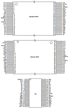AM29LV160DT-120FI Datasheet PDF Advanced Micro Devices