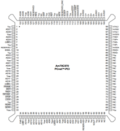 AM79C970KCW Datasheet PDF Advanced Micro Devices