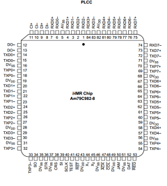 AM79C982-8JC Datasheet PDF Advanced Micro Devices