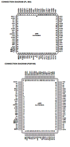 AM79C984AJC Datasheet PDF Advanced Micro Devices